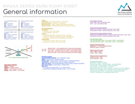 Wrapping up | Achievable Series 65