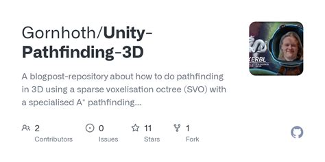 Image result for Path Finding Algorithm Unity 3D