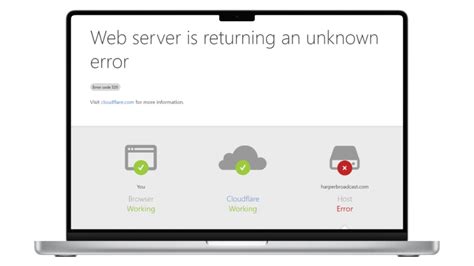 Image result for Web Server Error Code