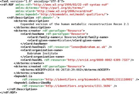 Image result for Metadata File Example