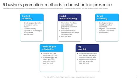 Promotion Methods 的图像结果