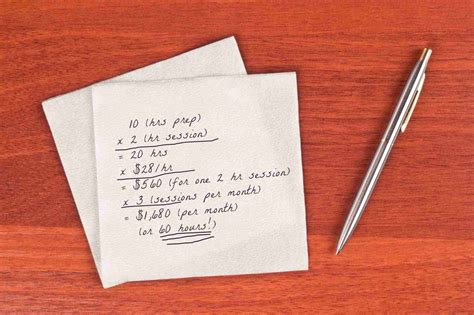 Image result for First Time Learning Learning After 8 Hrs Learning After Days