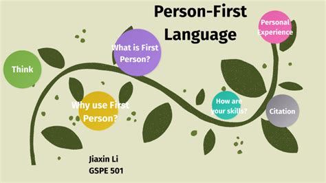 Human First Language 的图像结果