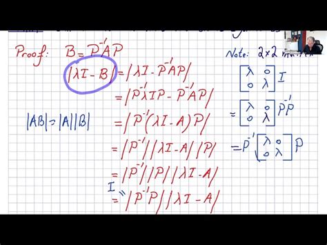 Image result for Diagonalizability in Math Lab