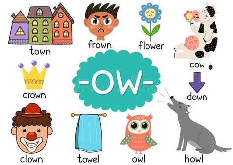 Ow Digraph Spelling Rule Educational Poster for Kids with Words Stock ...