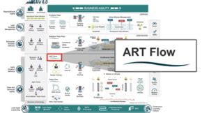 Image result for Art Flow Pro Tutorial