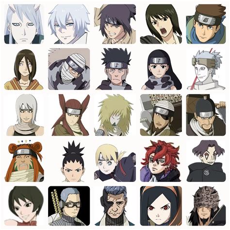 Naruto Gaiden Character List