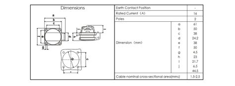 PSB0M IP44 Industrial Schuko Panel Mounted Socket 16A 2 Pin 230V