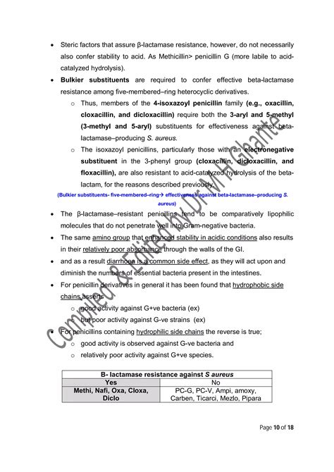 Penicillins by Dr M H Ghante.pdf