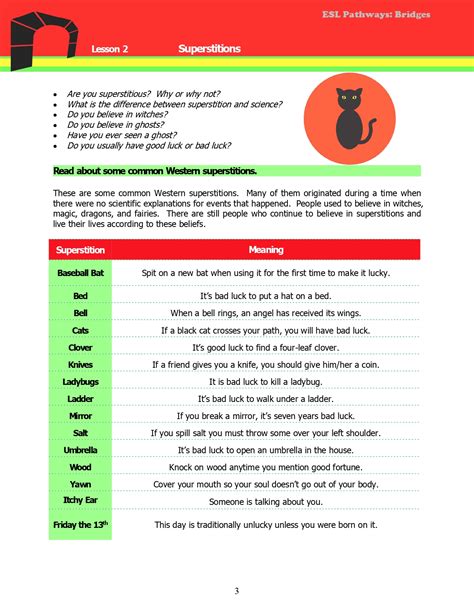 Image result for Free ESL Lessons