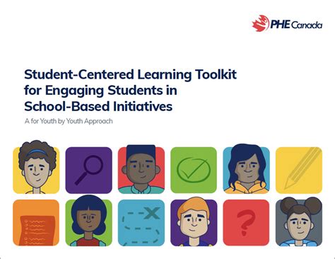 Student-Centred Learning 的图像结果