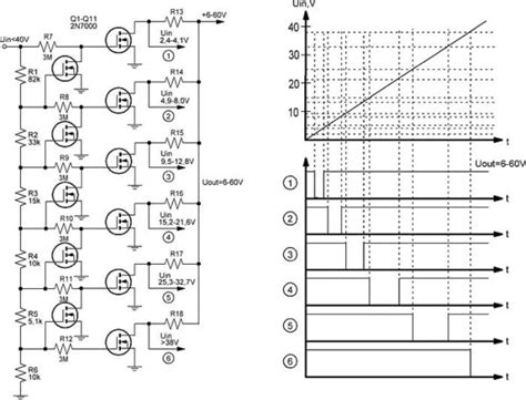 Image result for Multi-Position Switch