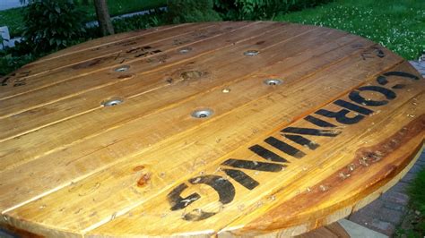 Image result for Cable Reel Table Chart