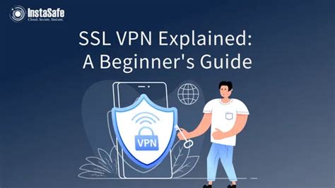 Image result for SSL VPN