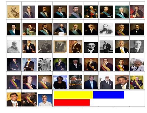 Image result for Path of Math Learning
