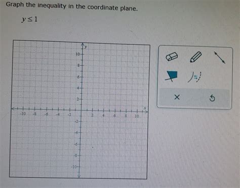 Image result for Modulus Inequality. Graph