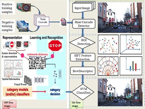 Image result for Open TSR File