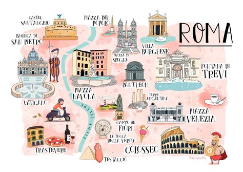 Printable Map Of Rome Attractions