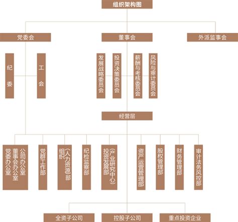 杭州比较好的网络科技企业有哪些？ - 知乎