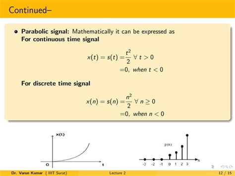 Image result for Classification of Signal