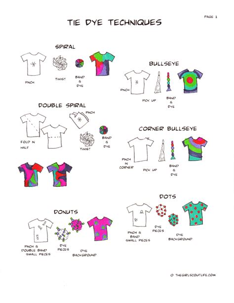 Tie Dye Instructions Printable | dev.onallcylinders.com