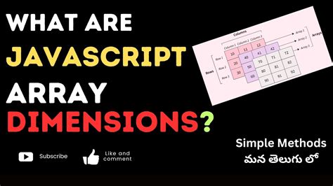 Image result for Multidimensional Array JavaScript