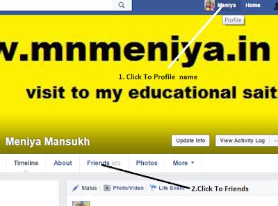 Information Tecnology: 2016