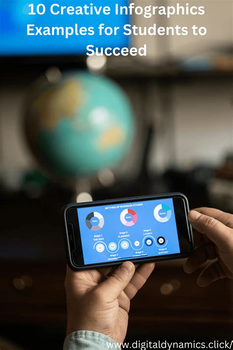 Image result for Digital Infographic Examples