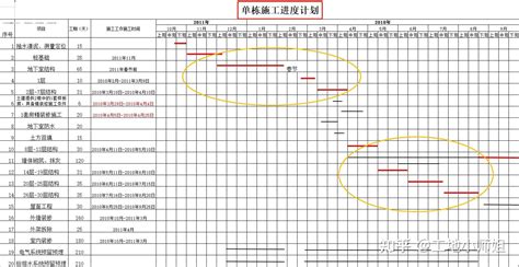 Image result for Syntax for Declare in SQL