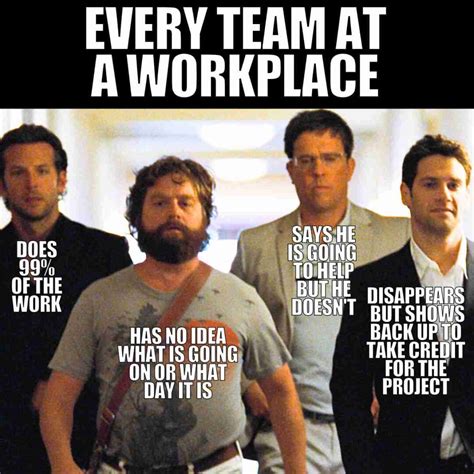 Teamwork Motivational Memes at Albina Giese blog