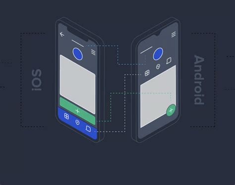 Image result for iOS E Android