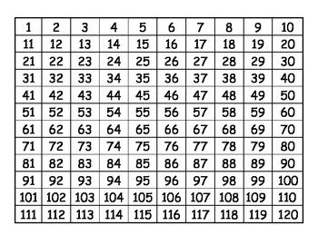 Printable Number Chart 1 120 | Printable numbers, Chart, 120 chart