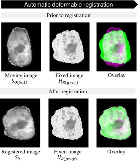 Image result for Projection Mapping Test Pattern