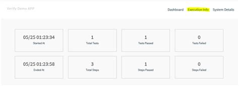 Image result for Selenium Java Test Reporting in HTML