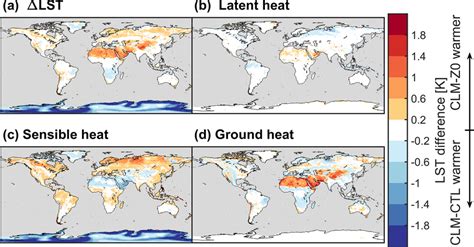 Local Solar Time Calculation Example 的图像结果