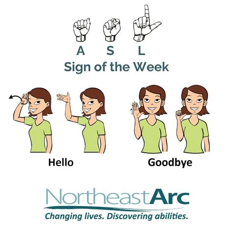 Interested in learning American Sign Language (ASL), but not sure where ...