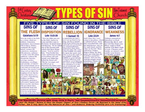 Types of Sin | Bible study notes, Bible study lessons, Bible study