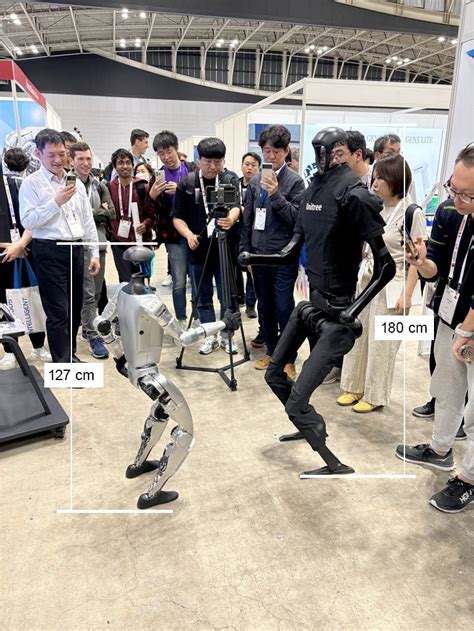 Robot UniTree 的图像结果