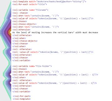 JavaScript Tree UI Levels 的图像结果