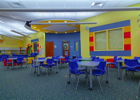 PINES LAKES ELEMENTARY SCHOOL - BCPS SMART Futures