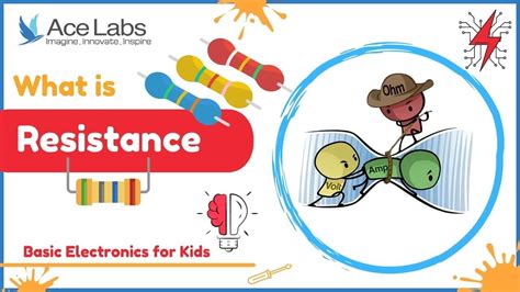 Image result for Testing Resistance Explained