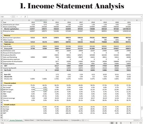 Image result for Financial Statement Analysis Excel