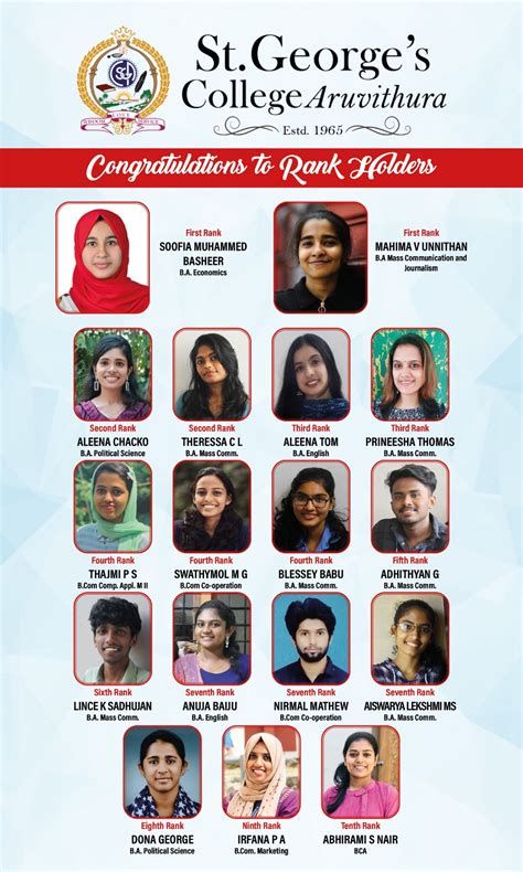 Rank holders | St George's College, Aruvithura