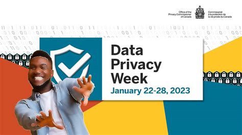 Office of the Privacy Commissioner | What are your privacy rights?