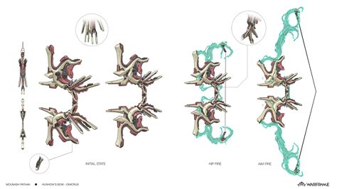 Warframe necramech | Warframe concept art, Warframe sentient, Weapon ...