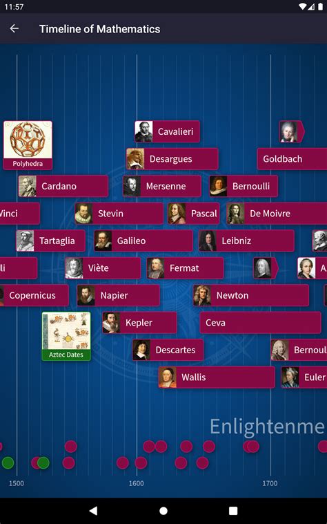 Image result for Mathigon Games