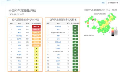 最简单的爬虫：用Pandas爬取表格数据_zhuxiao5的博客-CSDN博客