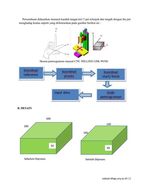 Fanuc Tutorial 的图像结果