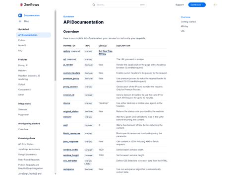 Zenrows review, overview and benchmarks | Scrapeway