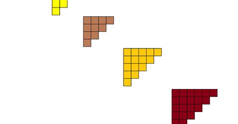 Teaching Triangular Numbers 的图像结果
